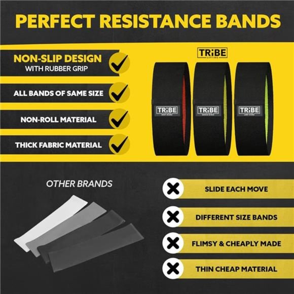 Fabric Resistance Bands for Working Out - Booty Bands for Women and Men - Picture 2 of 6